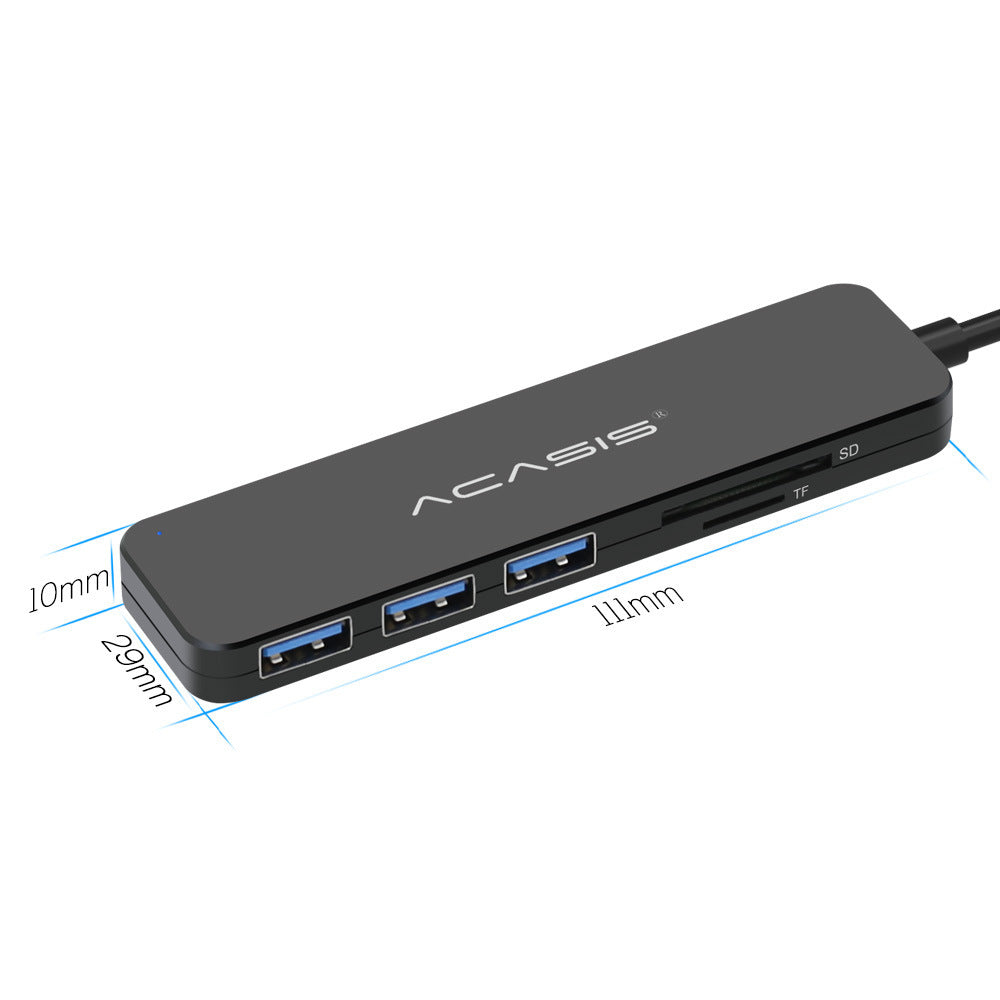 Branch Card Reader Hub - My Store