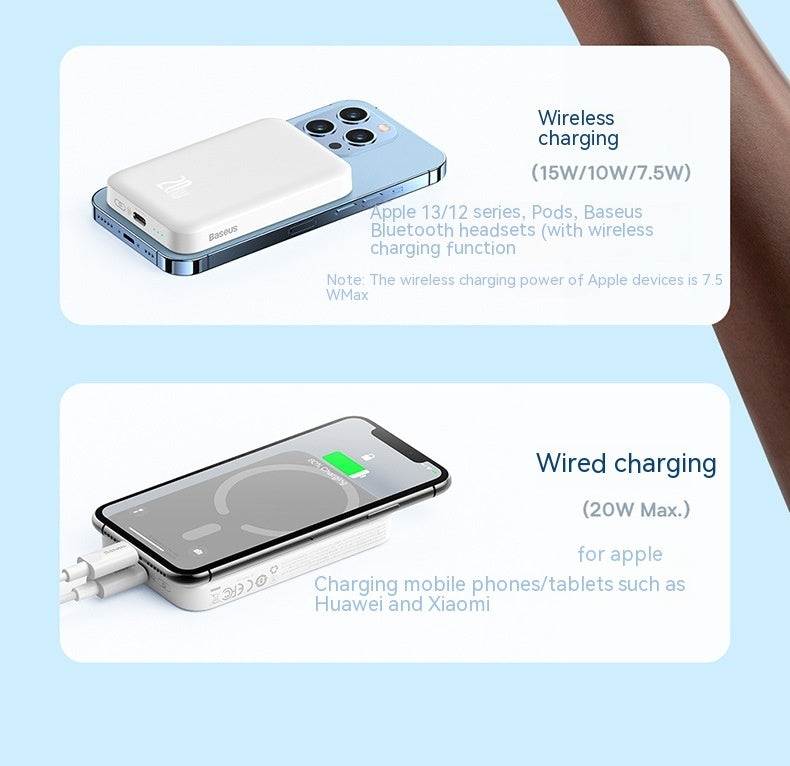 Fast Charging Magnetic Wireless Power Bank - My Store