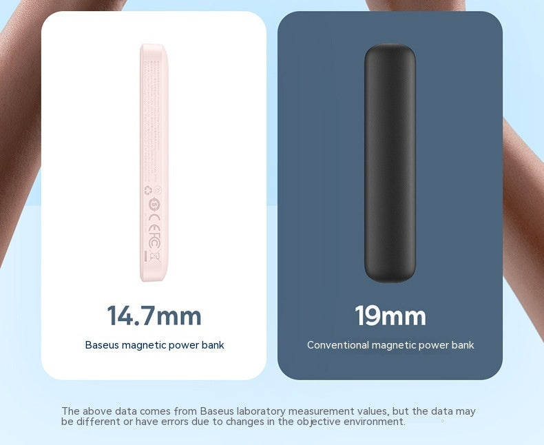 Fast Charging Magnetic Wireless Power Bank - My Store