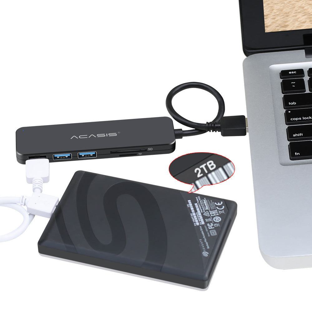 Branch Card Reader Hub - My Store