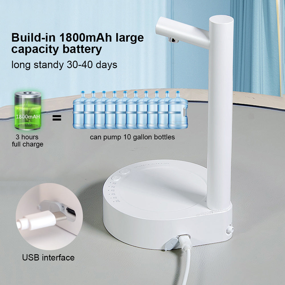 Automatic Electric Water Bottle Dispenser - My Store